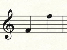 Vocal Range Indicator for A Child's Prayer at Evening