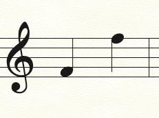 Vocal Range Indicator for A Child's Prayer at Evening