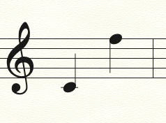 Vocal Range Indicator for Bike Ride in the Country