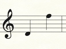 Vocal Range Indicator for Daisy Time