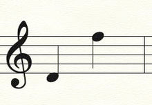 Vocal Range Indicator for For My Mother