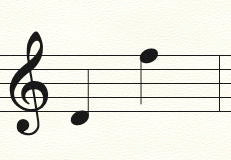 Vocal Range Indicator for For My Mother
