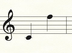 Vocal Range Indicator for Grey Rocks and Greyer Seas
