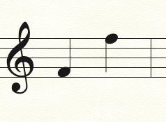 Vocal Range Indicator for Lady Icicle