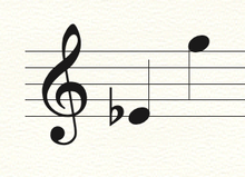LADY'S SLIPPER - High Voice and Piano from MAPLE DUST AND OTHER DELICACIES