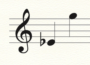 LADY'S SLIPPER - High Voice and Piano from MAPLE DUST AND OTHER DELICACIES