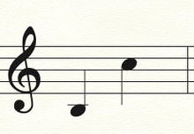 Vocal Range Indicator for Lullaby