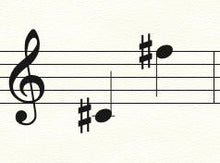 Vocal Range Indicator for Rainfall