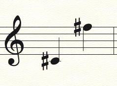 Vocal Range Indicator for Rainfall