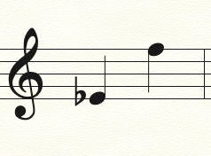 SEVERANCE - Medium/High Voice & Piano from SINGING IN THE NORTHLAND, VOL. 2