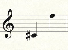 THE DAISY - Medium/High Voice & Piano for FLORALS