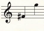SASKATCHEWAN LESSONS - High Voice & Piano from SASKATCHEWAN SONGS
