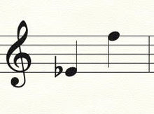 WHO IS SHE? - Medium Voice and Piano from MAPLE DUST AND OTHER DELICACIES